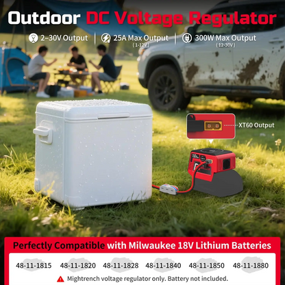 Adjustable 2–30V DC Voltage Regulator – 300W Power Converter with USB-C PD3.1, USB-A & Wireless Charging, LCD Display