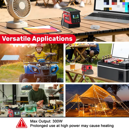 Adjustable 2–30V DC Voltage Regulator – 300W Power Converter with USB-C PD3.1, USB-A & Wireless Charging, LCD Display